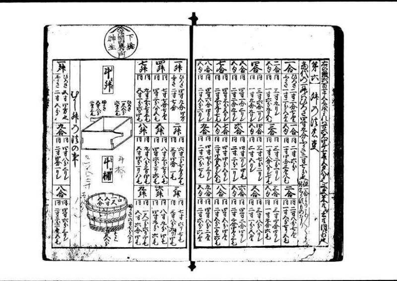 (再版)新編塵劫記 寬文九 林文庫0609 - ページ 42