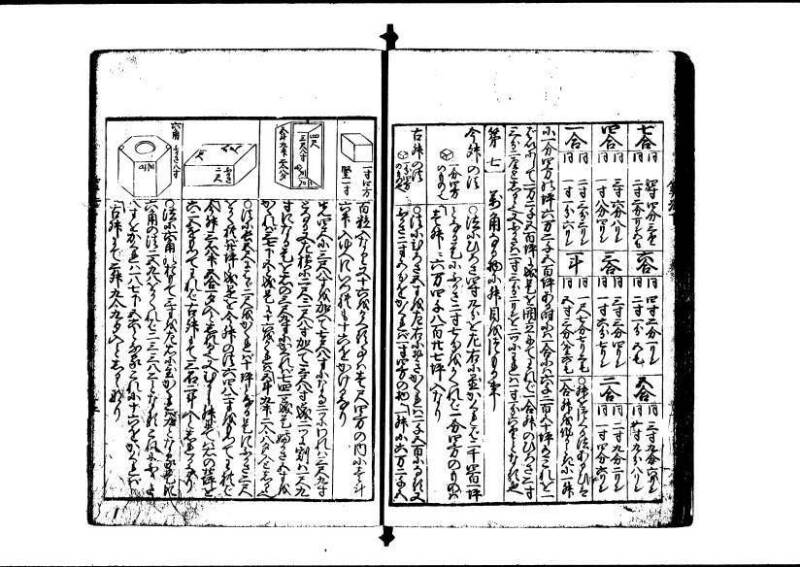 (再版)新編塵劫記 寬文九 林文庫0609 - ページ 43