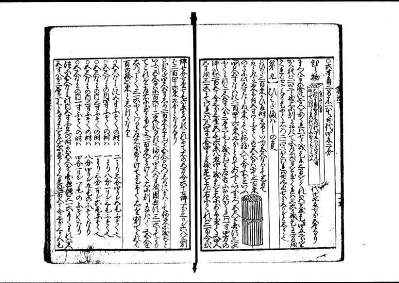 (再版)新編塵劫記 寬文九 林文庫0609 - ページ 47