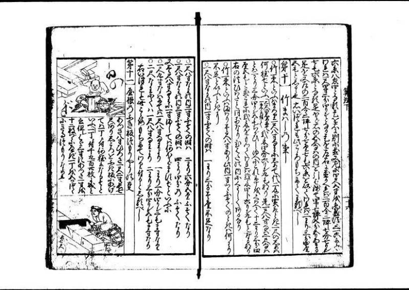 (再版)新編塵劫記 寬文九 林文庫0609 - ページ 48