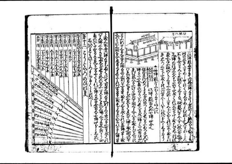 (再版)新編塵劫記 寬文九 林文庫0609 - ページ 49
