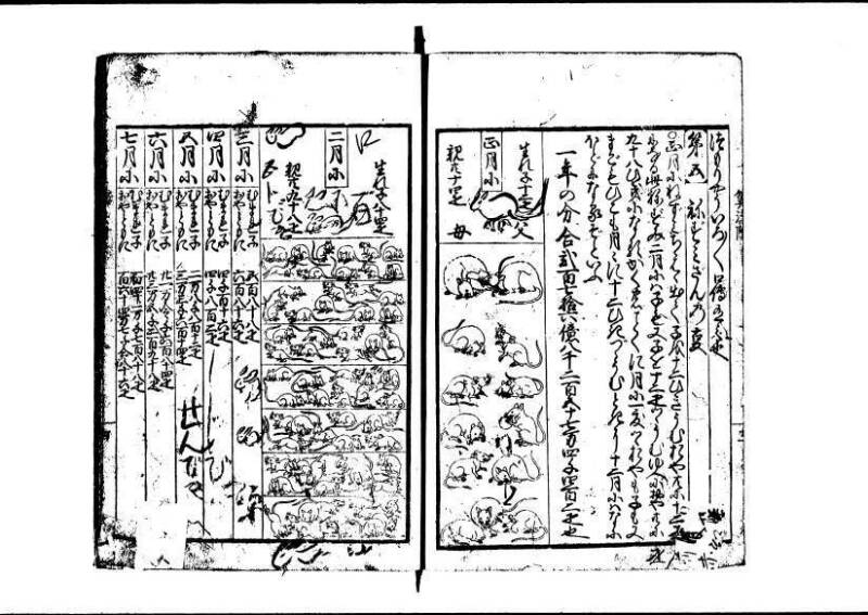 (再版)新編塵劫記 寬文九 林文庫0609 - ページ 57