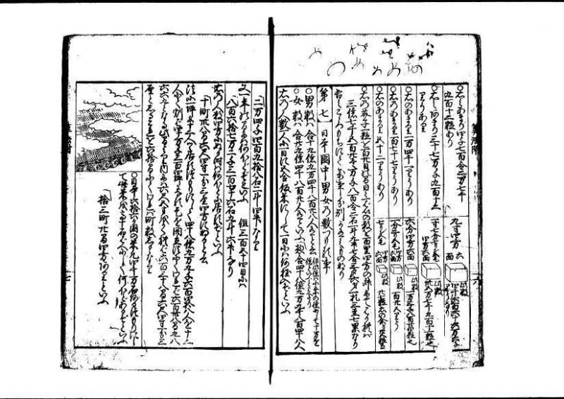 (再版)新編塵劫記 寬文九 林文庫0609 - ページ 60