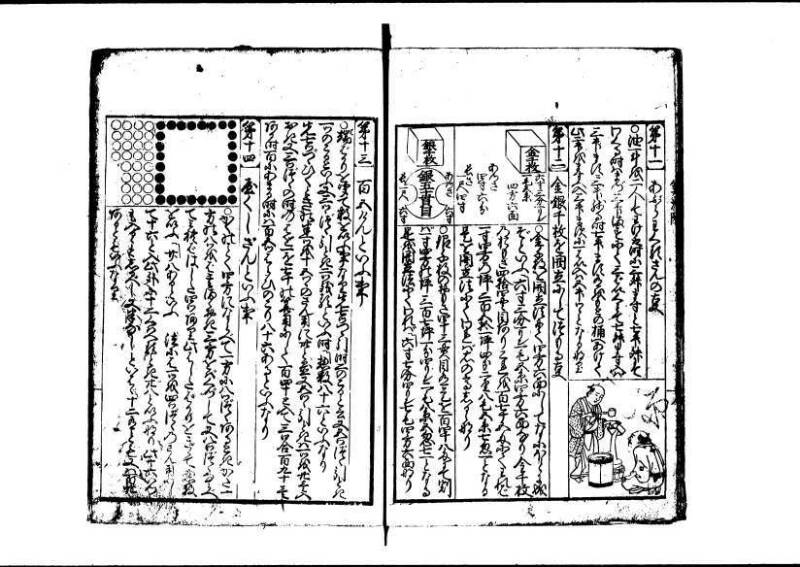 (再版)新編塵劫記 寬文九 林文庫0609 - ページ 62