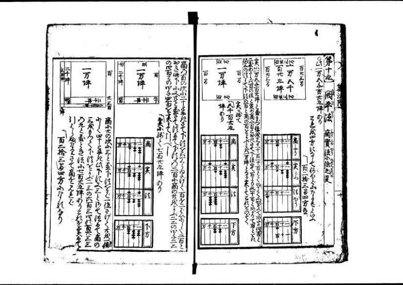 (再版)新編塵劫記 寬文九 林文庫0609 - ページ 64