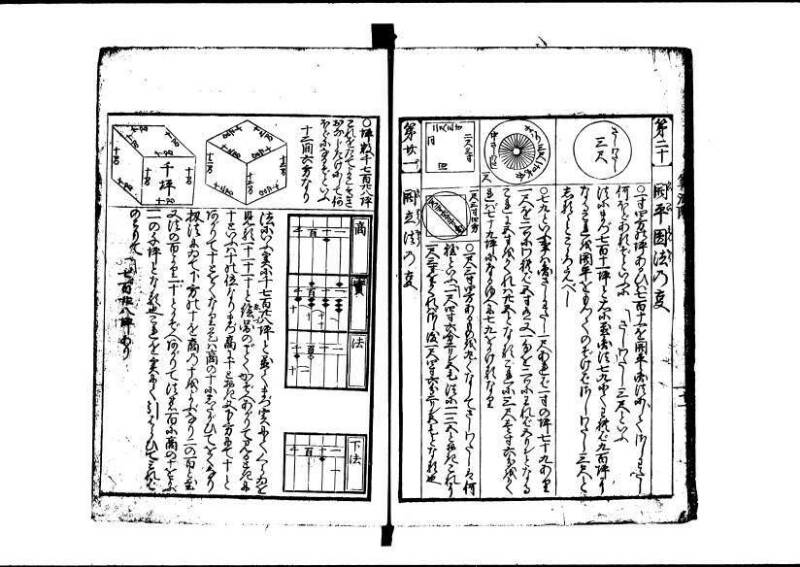 (再版)新編塵劫記 寬文九 林文庫0609 - ページ 65