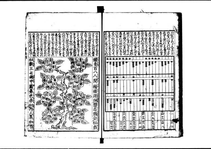 (再版)新編塵劫記 寬文九 林文庫0609 - ページ 67