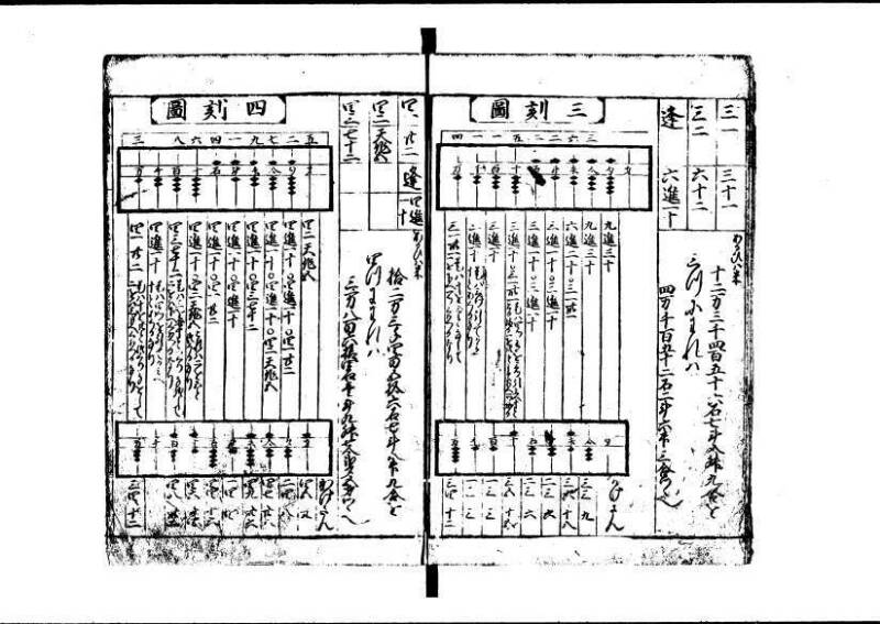 新編(新板)塵劫記 寬文九？林文庫0611 - ページ 7