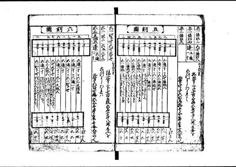 新編(新板)塵劫記 寬文九？林文庫0611 - ページ 8
