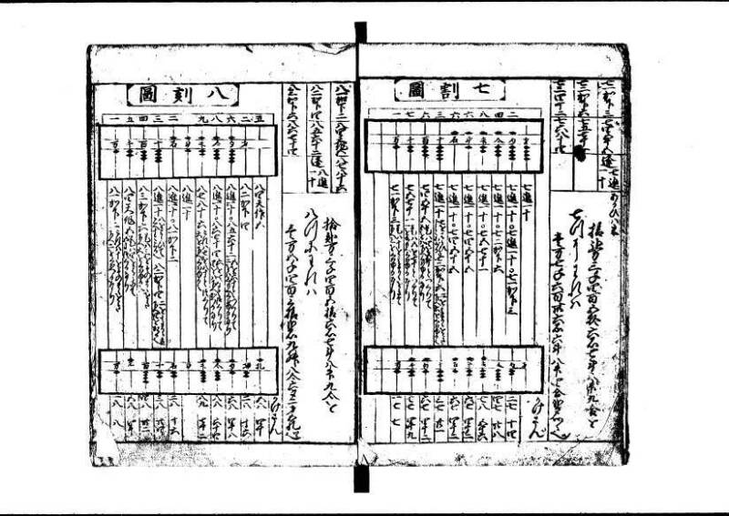 新編(新板)塵劫記 寬文九？林文庫0611 - ページ 9