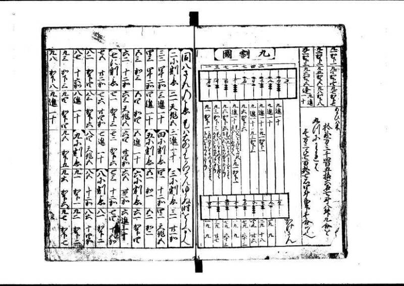 新編(新板)塵劫記 寬文九？林文庫0611 - ページ 10