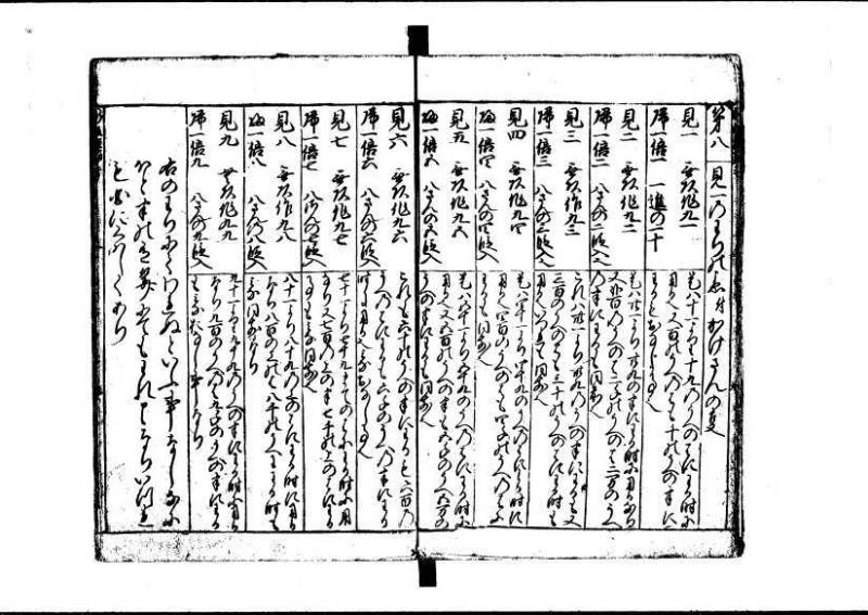 新編(新板)塵劫記 寬文九？林文庫0611 - ページ 11