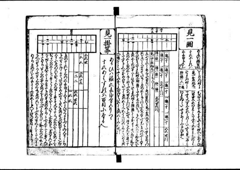 新編(新板)塵劫記 寬文九？林文庫0611 - ページ 12