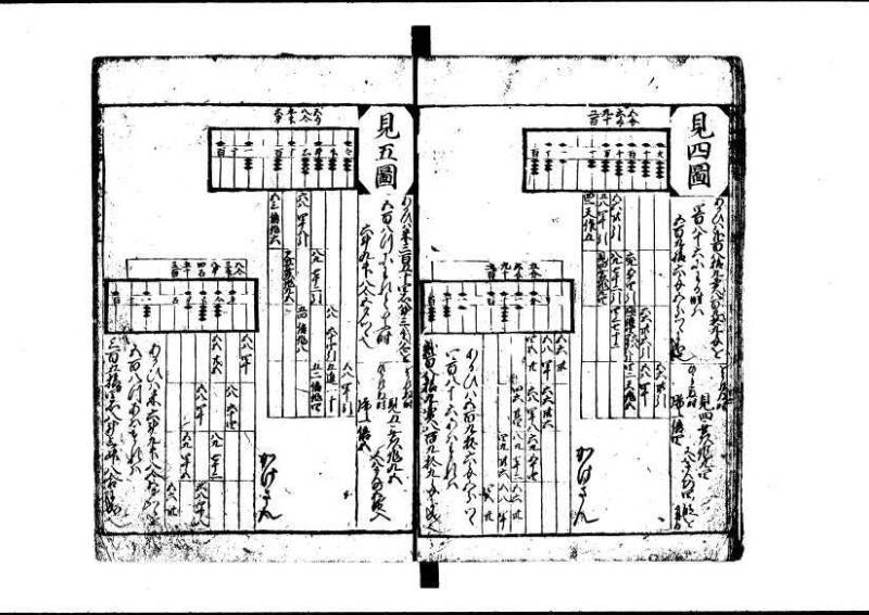 新編(新板)塵劫記 寬文九？林文庫0611 - ページ 14