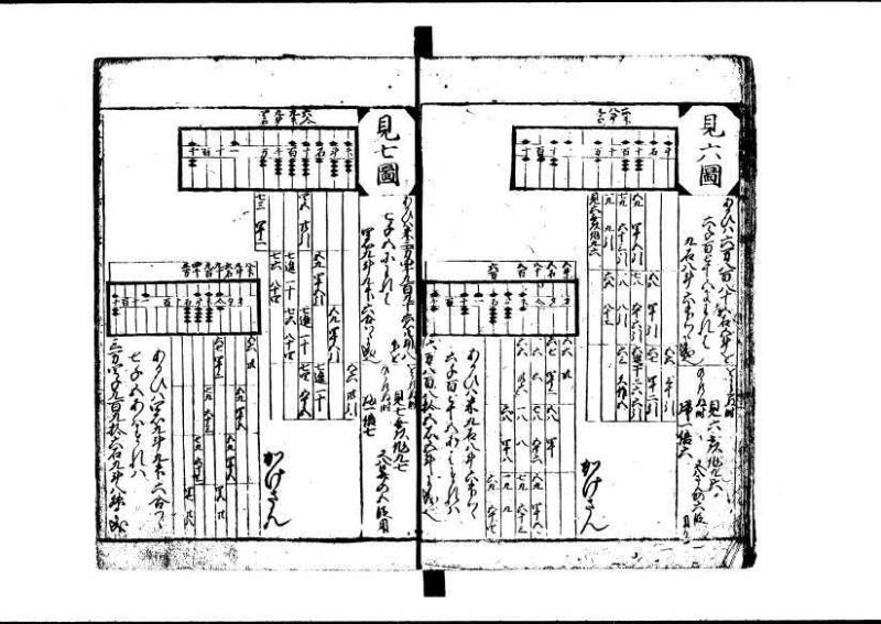 新編(新板)塵劫記 寬文九？林文庫0611 - ページ 15
