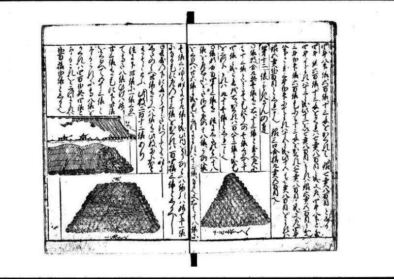 新編(新板)塵劫記 寬文九？林文庫0611 - ページ 20