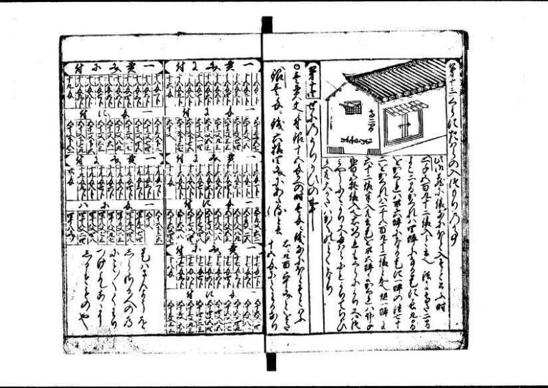 新編(新板)塵劫記 寬文九？林文庫0611 - ページ 21