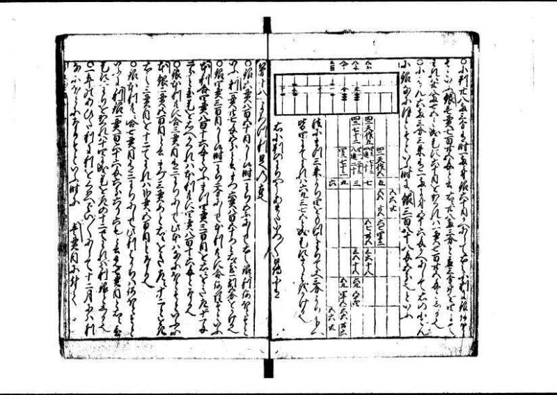新編(新板)塵劫記 寬文九？林文庫0611 - ページ 25