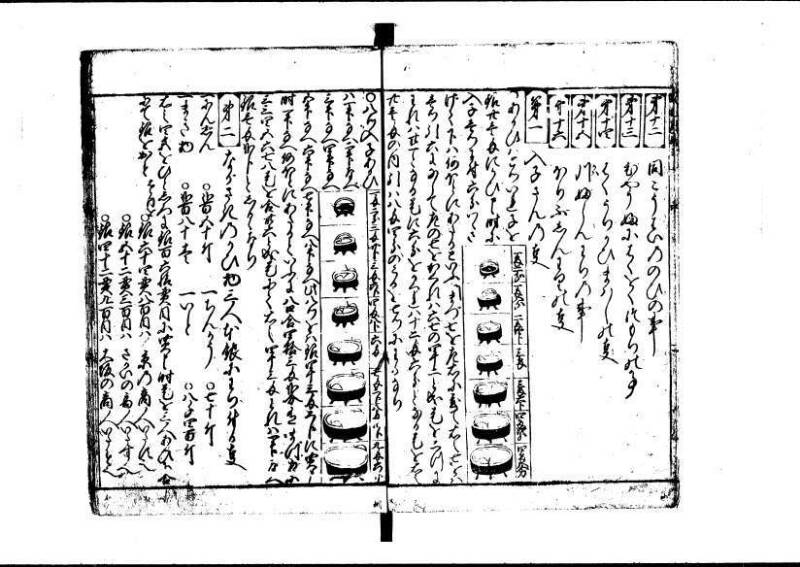新編(新板)塵劫記 寬文九？林文庫0611 - ページ 29