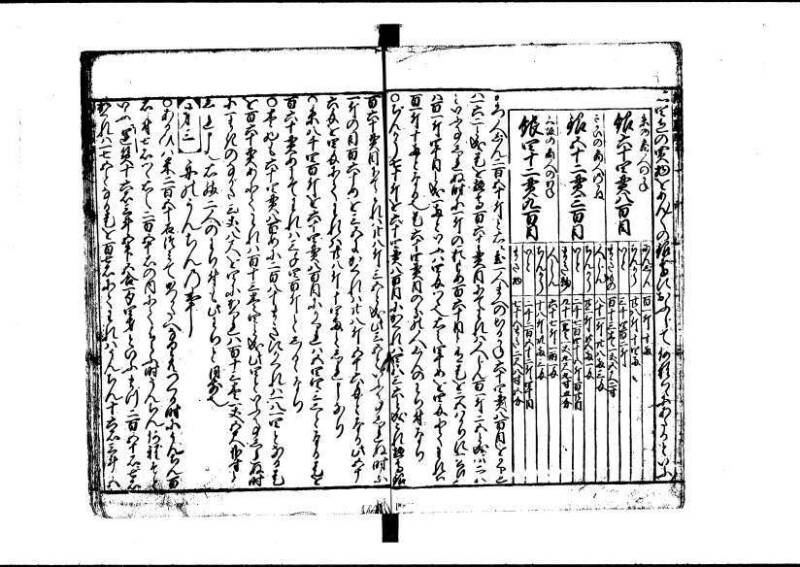 新編(新板)塵劫記 寬文九？林文庫0611 - ページ 30