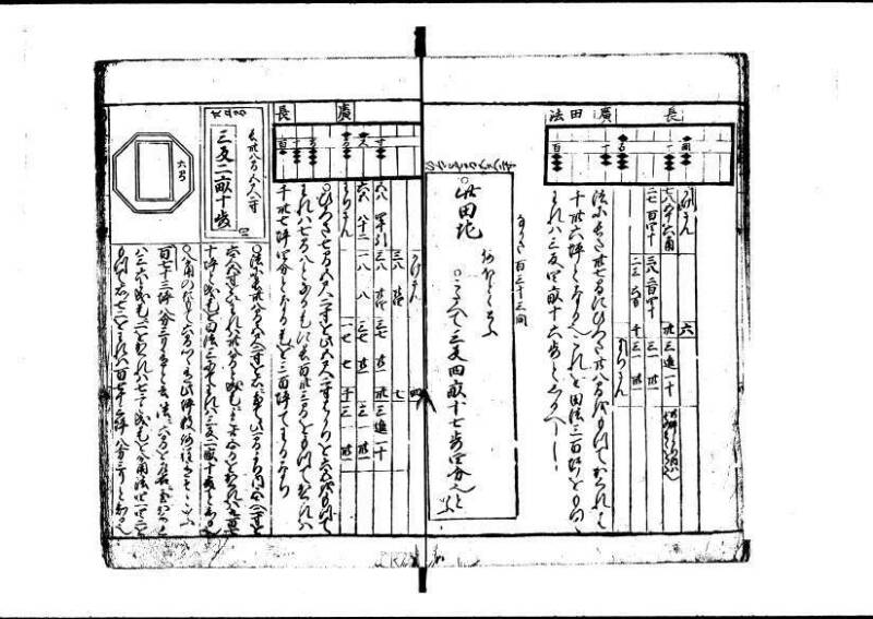 新編(新板)塵劫記 寬文九？林文庫0611 - ページ 32