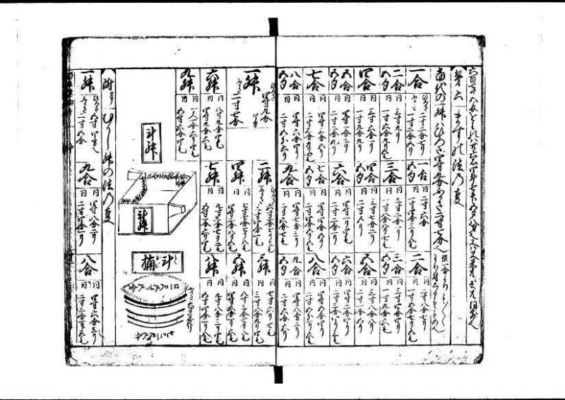 新編(新板)塵劫記 寬文九？林文庫0611 - ページ 41