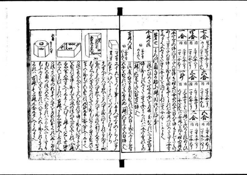 新編(新板)塵劫記 寬文九？林文庫0611 - ページ 42