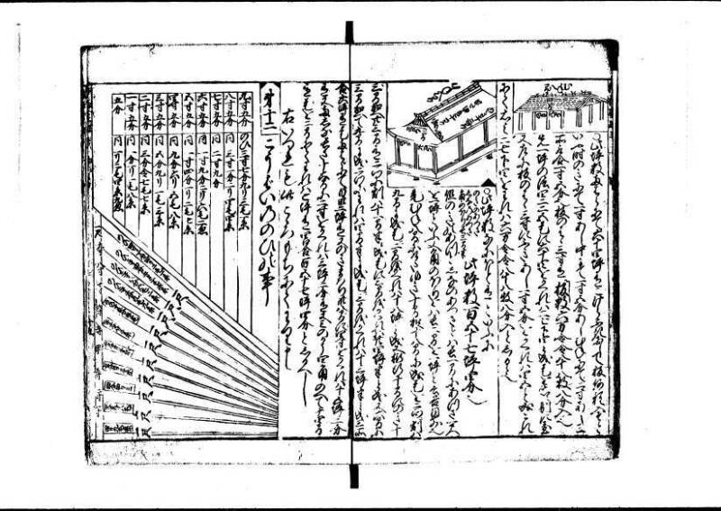 新編(新板)塵劫記 寬文九？林文庫0611 - ページ 48