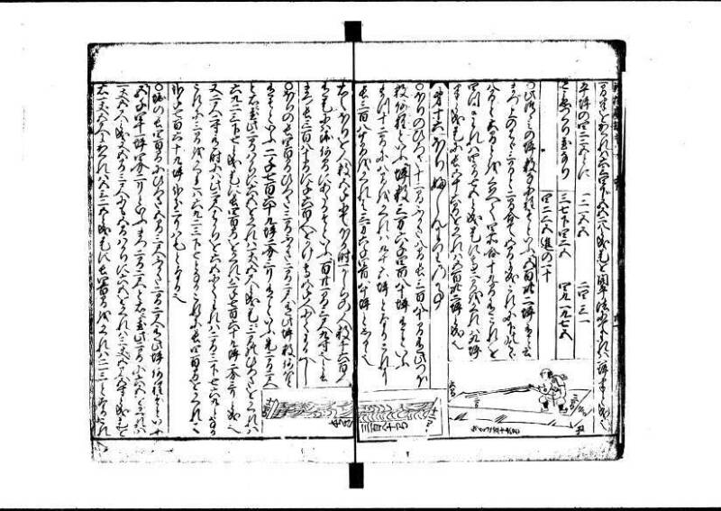 新編(新板)塵劫記 寬文九？林文庫0611 - ページ 51