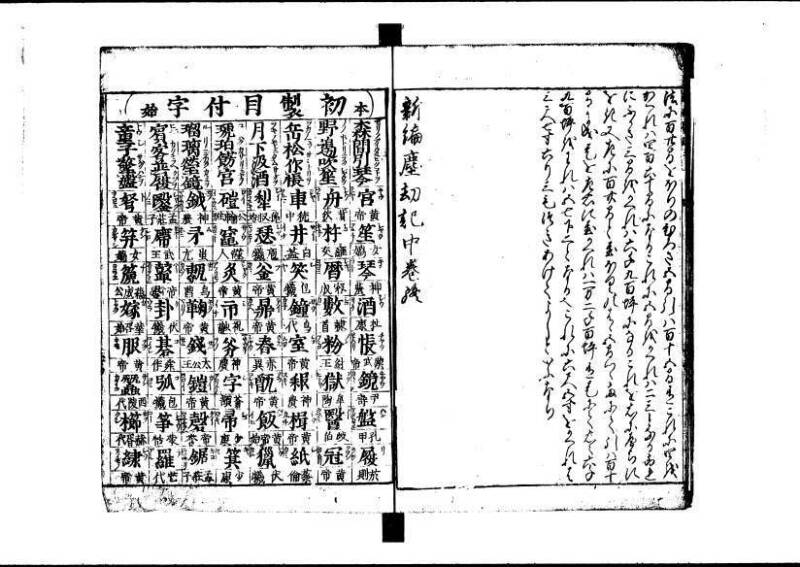 新編(新板)塵劫記 寬文九？林文庫0611 - ページ 53