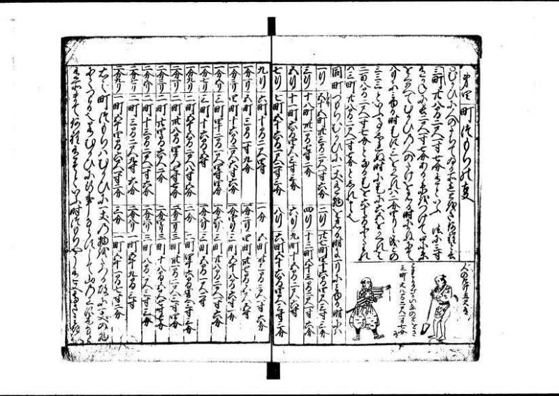新編(新板)塵劫記 寬文九？林文庫0611 - ページ 57