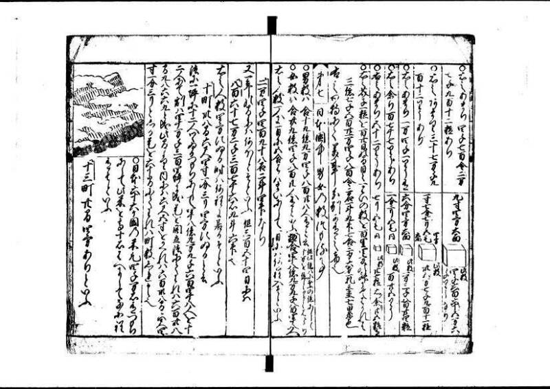 新編(新板)塵劫記 寬文九？林文庫0611 - ページ 61