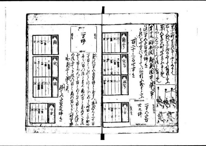 新編(新板)塵劫記 寬文九？林文庫0611 - ページ 65