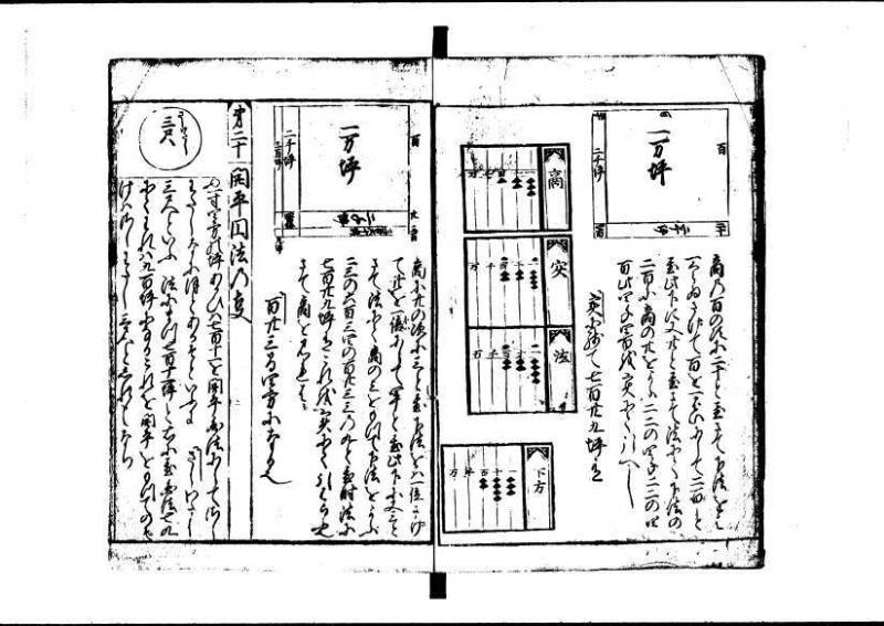 新編(新板)塵劫記 寬文九？林文庫0611 - ページ 66