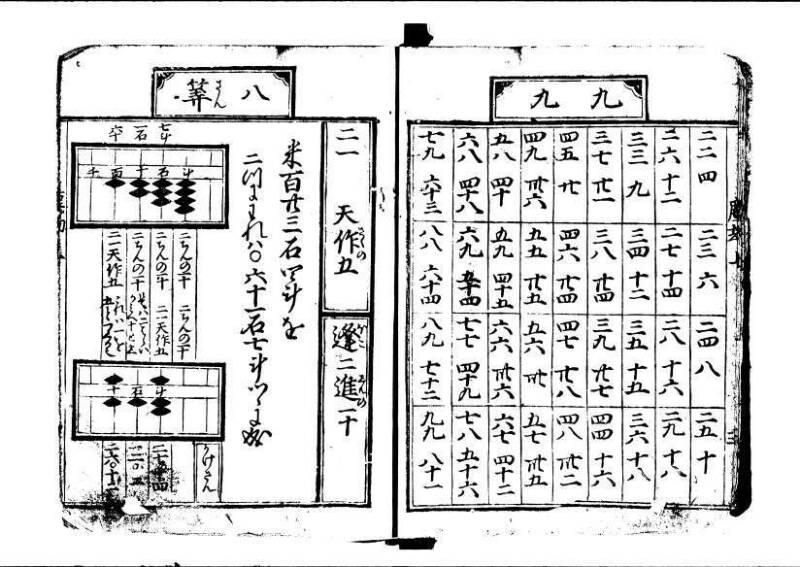 新篇塵劫記（寛永18年遺題本、上巻角倉印、林文庫 0612） - ページ 6