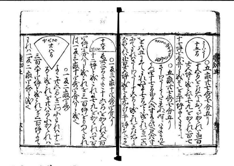 新篇塵劫記（寛永18年遺題本、上巻角倉印、林文庫 0612） - ページ 25