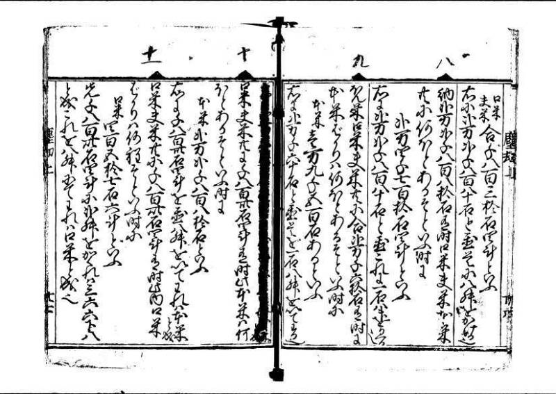 新篇塵劫記（寛永18年遺題本、上巻角倉印、林文庫 0612） - ページ 29