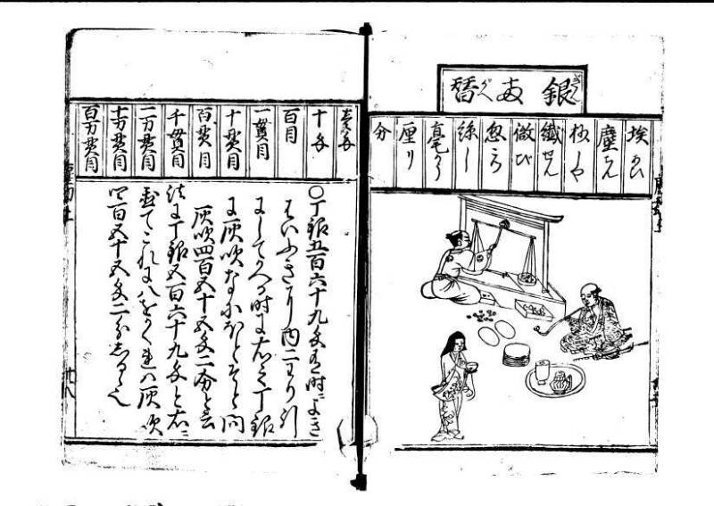新篇塵劫記（寛永18年遺題本、上巻角倉印、林文庫 0612） - ページ 40