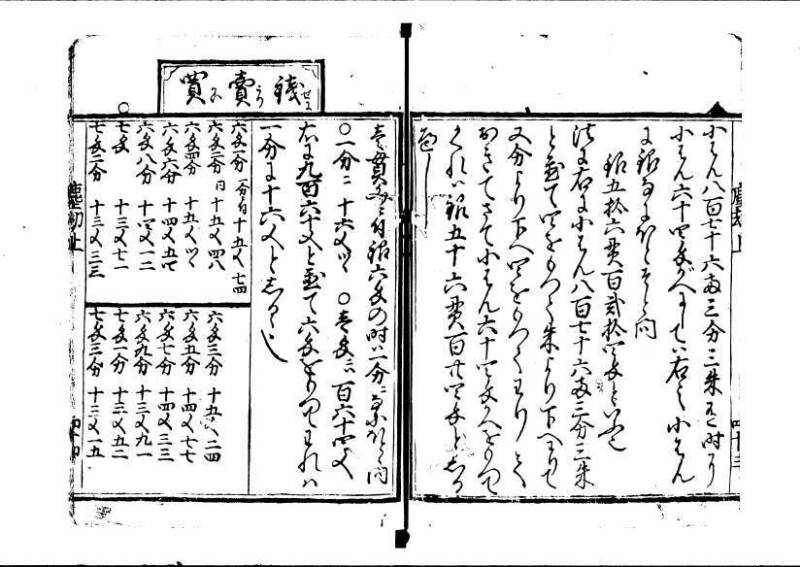 新篇塵劫記（寛永18年遺題本、上巻角倉印、林文庫 0612） - ページ 46