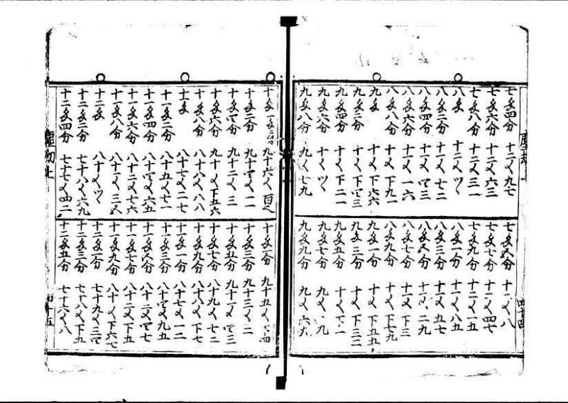 新篇塵劫記（寛永18年遺題本、上巻角倉印、林文庫 0612） - ページ 47