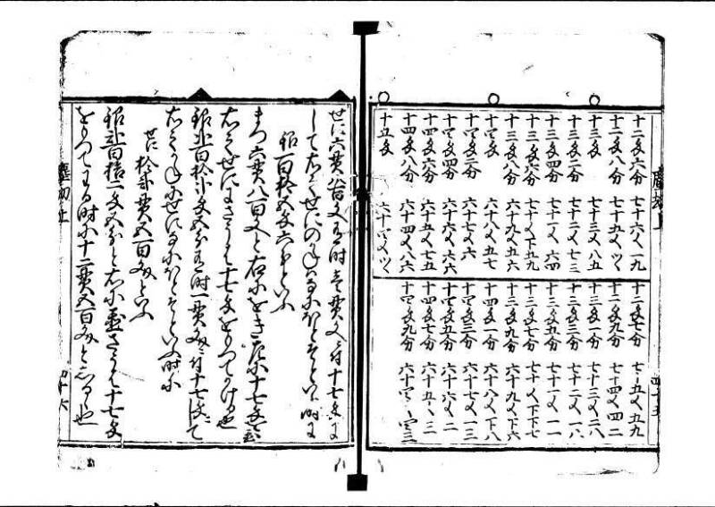 新篇塵劫記（寛永18年遺題本、上巻角倉印、林文庫 0612） - ページ 48