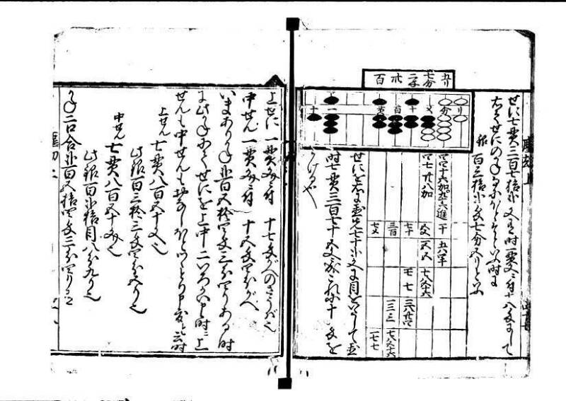 新篇塵劫記（寛永18年遺題本、上巻角倉印、林文庫 0612） - ページ 50