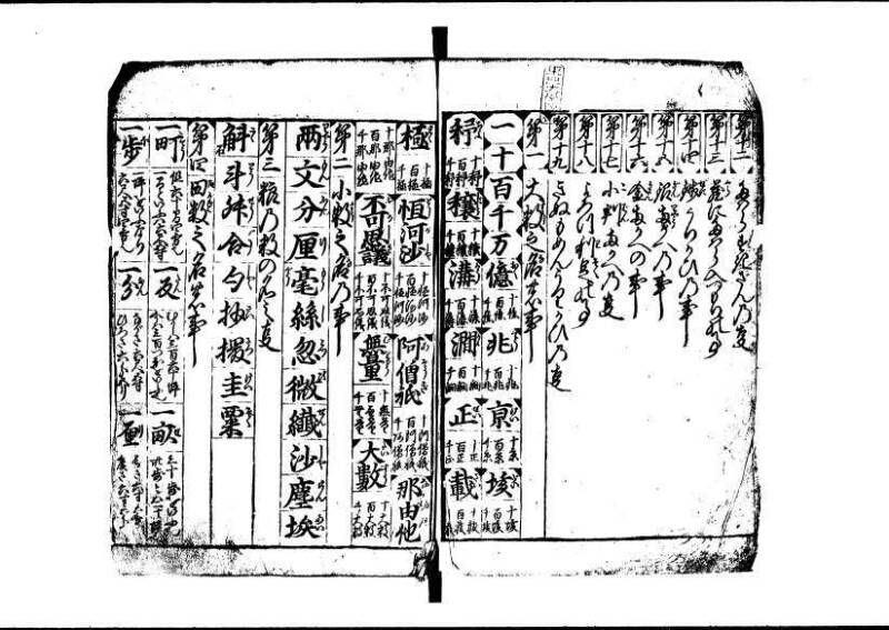 新編(新板)塵劫記 寬文九？林文庫0623 - ページ 3