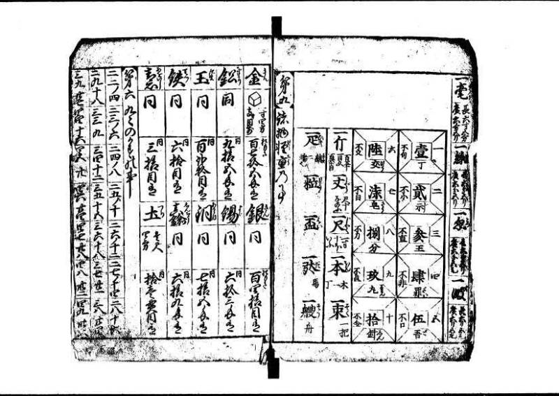 新編(新板)塵劫記 寬文九？林文庫0623 - ページ 4