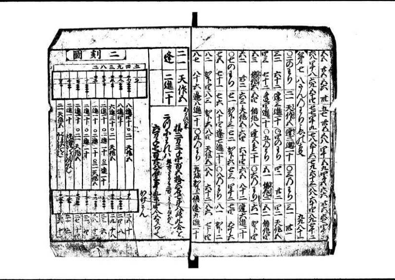 新編(新板)塵劫記 寬文九？林文庫0623 - ページ 5