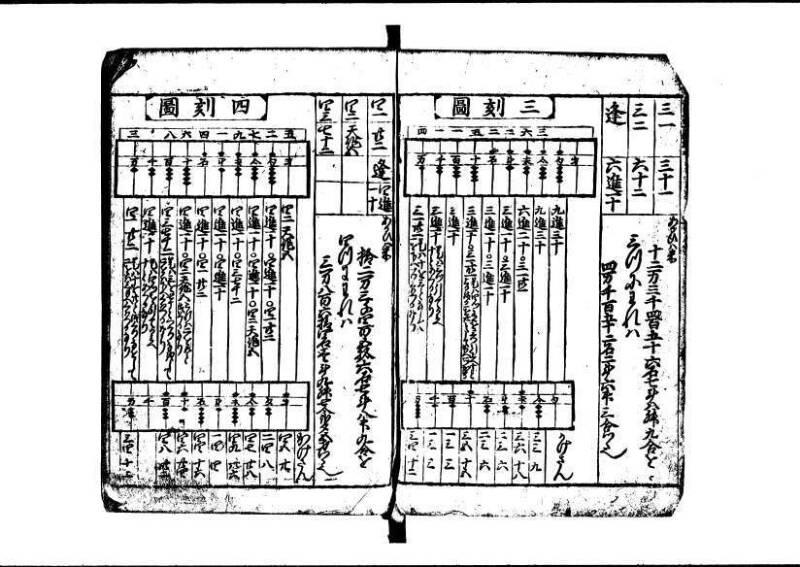新編(新板)塵劫記 寬文九？林文庫0623 - ページ 6