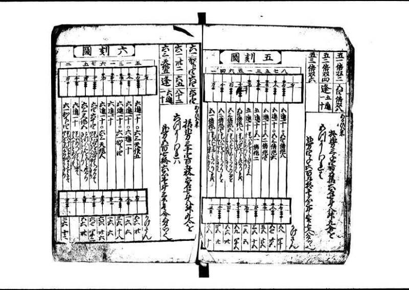 新編(新板)塵劫記 寬文九？林文庫0623 - ページ 7