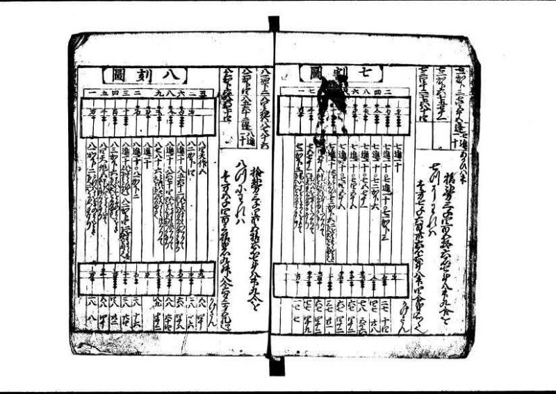 新編(新板)塵劫記 寬文九？林文庫0623 - ページ 8