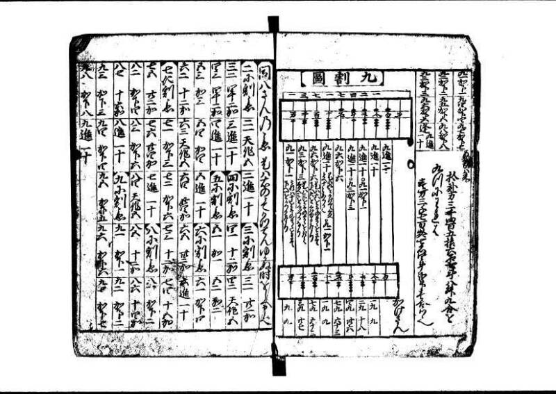 新編(新板)塵劫記 寬文九？林文庫0623 - ページ 9