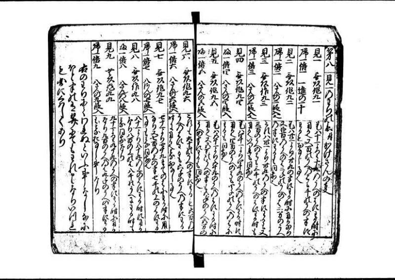 新編(新板)塵劫記 寬文九？林文庫0623 - ページ 10